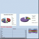 Newsletter breakdown